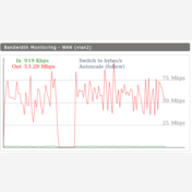 Upload to Google Drive with 512Mb volsize